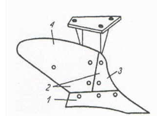 Korpus pługa rolniczego - lemiesz