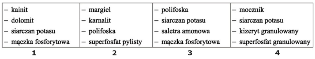 Tylko pierwszy zestaw nawozów nie zawiera nawozów organicznych lub inne niedozwolone w rolnictwie ekologicznym.